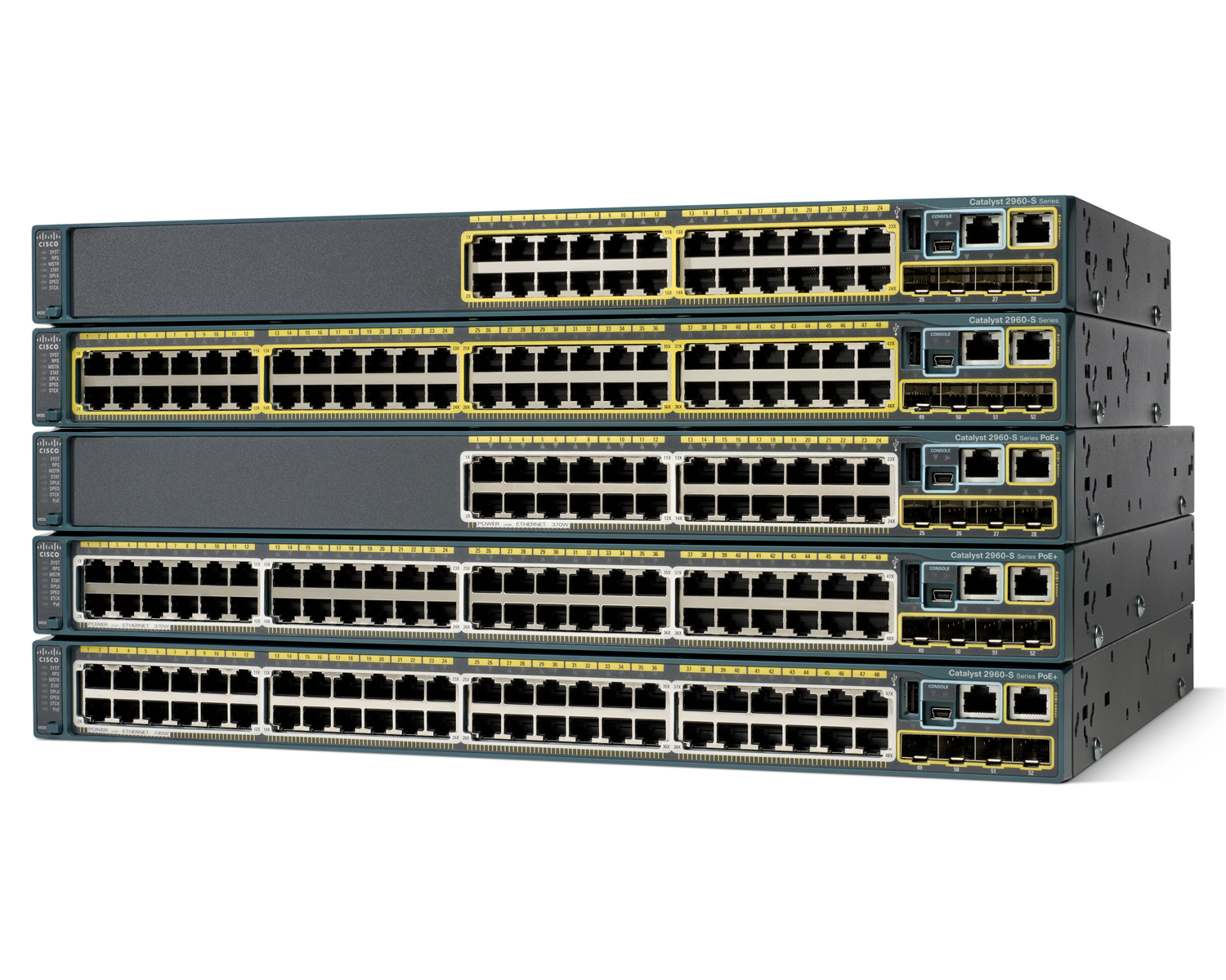 cisco c7200 ios image for gns3 cisco c7200 ios image for gns3