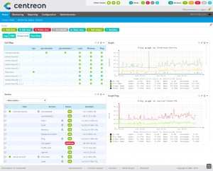 Centreon Dashboard