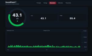 Interface web du SoundPanel 7 montrant le niveau sonore, le Leq, le Peak et l’historique sur fond sombre